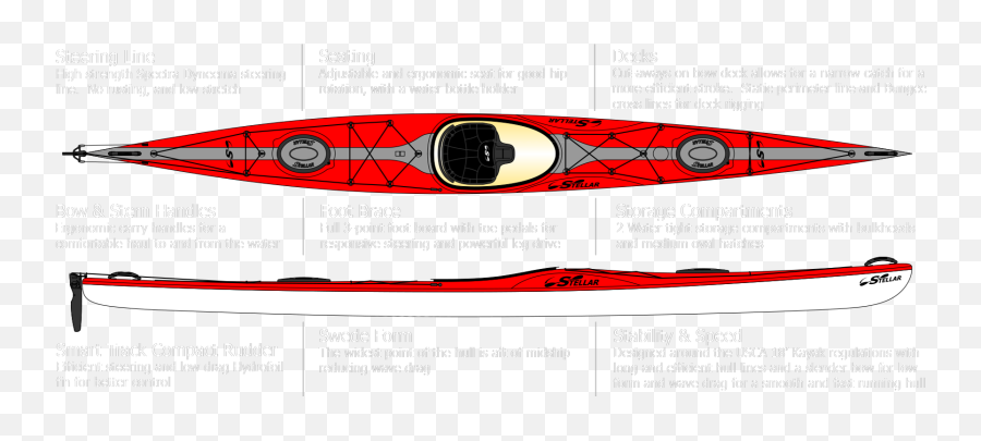 Kayak Clipart Sea Png