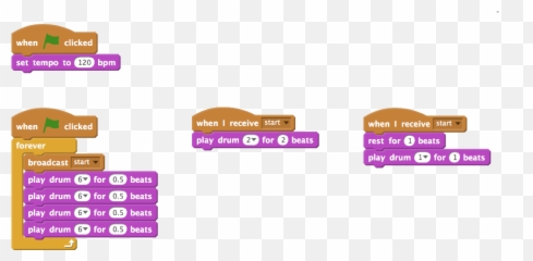 Music Coding - Scratch Code Png