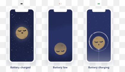 Dynamic Wallpapers For Iphone U2013 Love - Battery Iphone 12 png