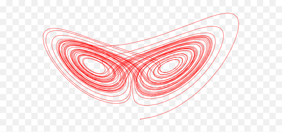 Chaos Theory Photo Background Transparent Png Images And - Lorenz Attractor Png,Chaotic Icon