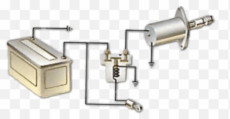 How The Starting System Works Car - Starter png