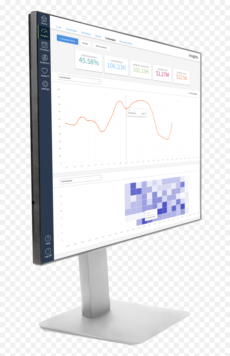 Spendgo - Computer Monitor Png,Desktop Png