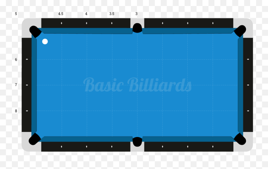 3 Rail Kicking Basic Billiards - Pool Table Pocket Numbers Png,Cue Ball Png