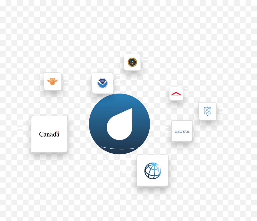 Data Marketplace U2013 Find Any Inside Or Outside Your - Dot Png,Data Sources Icon