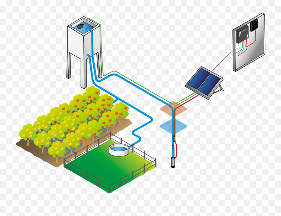 Ps2 - Solar Energy Water Pump Systems Png,Ps2 Png Ps2 - Solar Energy Water Pump Systems Png,Ps2 Png