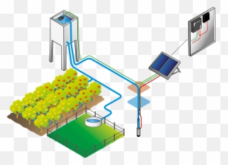 Ps2 - Solar Energy Water Pump Systems Png,Ps2 Png