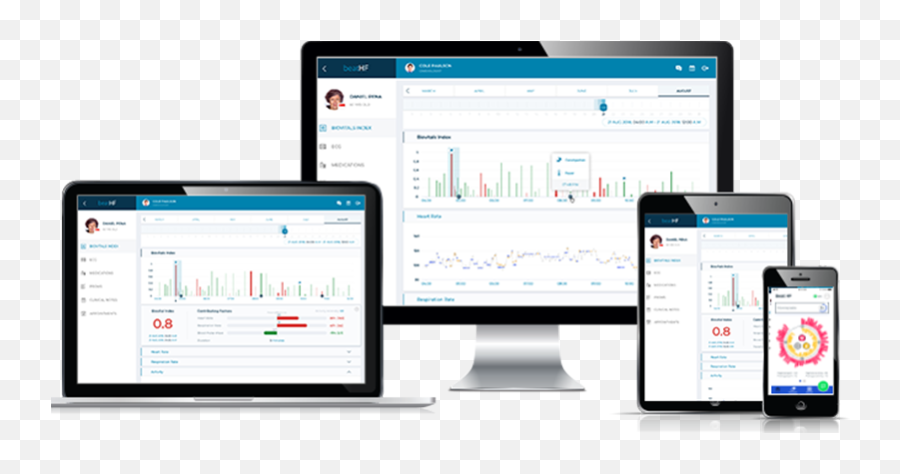 Biofourmis To Partner With Yale - Mayo Clinic Cersi Wearable Technology Applications Png,Mayo Clinic Logo Png