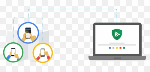 Play Protect Google Developers - Technology Applications png