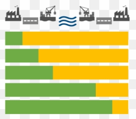 Incoterm Training Online - Horizontal png