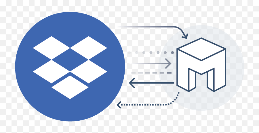 Shopify To Dropbox Workflows Without Code Mesa - Orange Dropbox Icon Png,Dropbox Blue Icon