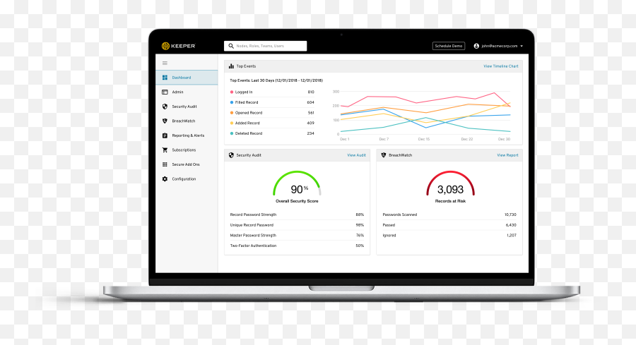 On - Demand Demo For Business Keeper Security Png,Password Manager Icon