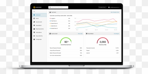 On - Demand Demo for Business Keeper Security png