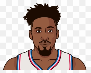 Did The Sixers Win - Jaylen Brown Statmuse Png,Joel Embiid Png