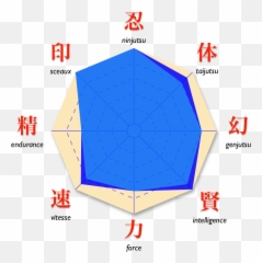 Naruto - Naruto Png,Kakashi Png
