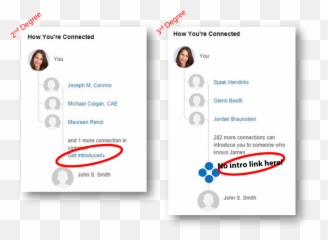 Linkedin Removes Introduction Requests To 3rd Degree - Linkedin Connection Path png