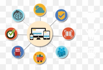 Advanced Features Inventory Management 1945123 - PNG Icon