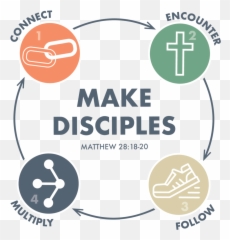 The Pathway Genesis Church - Language Png,Answers In Genesis Logo