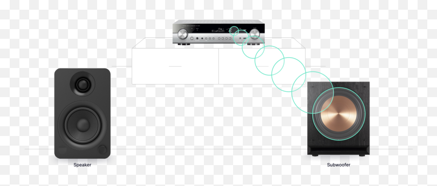 Home Theater Speaker Sound Calibration Guide - Networking Hardware Png,Volume Icon In System Tray