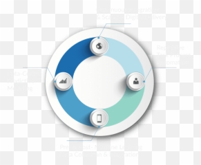High Technology Custom Software Development - Dot png