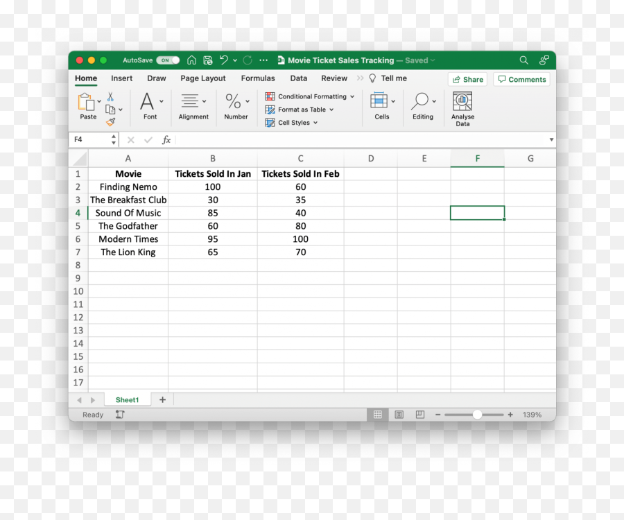 How To Make A Graph In Excel 2022 Guide Clickup Blog - Dot Png,Insert Icon Excel