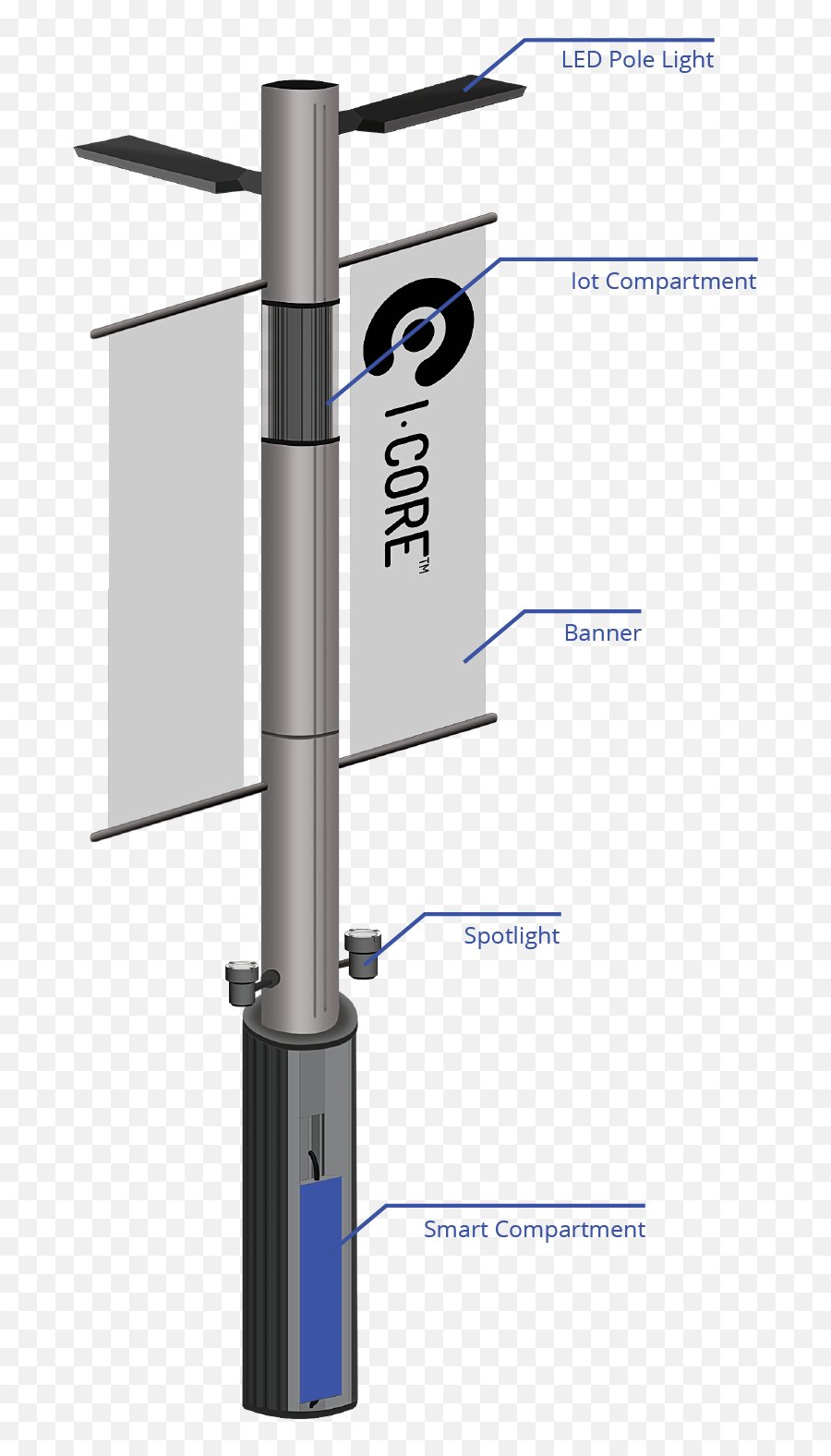 I - Smart Pole Png,Light Pole Png