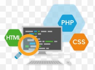 What Is Marketing Automation - Sharing png