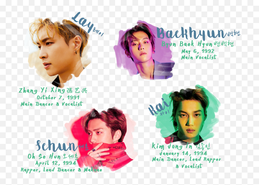 K - Pop Exo 4 Are You Ready To Be Obsessed With Exo Hair Design Png,Xiumin Icon