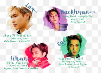 K - Pop EXO 4 Are you ready to be obsessed with Hair Design png