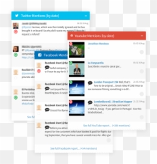 Social Media Monitoring U0026 Reputation Management With - Language Png,Google Plus Social Icon