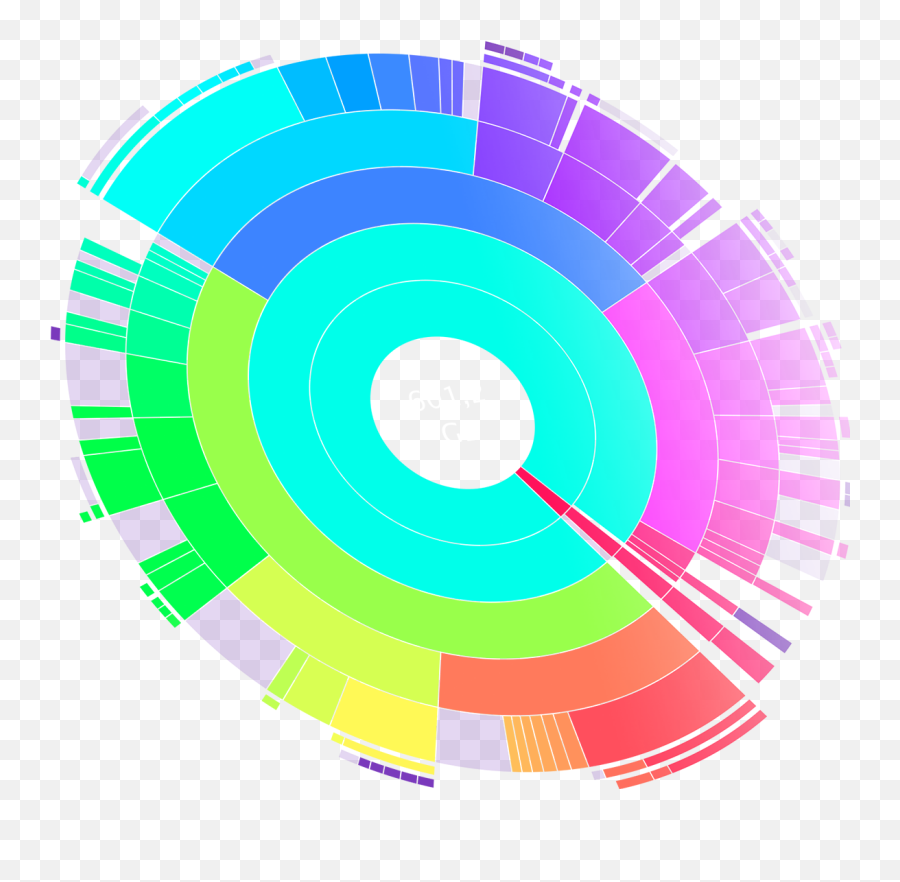 Daisydisk - Analyze Disk Usage And Free Up Disk Space On Mac Daisy Disk Icon Png,Macintosh Hard Drive Icon