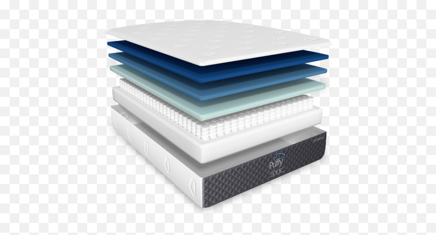 Compare Puffy Lux Hybrid And Royal Mattress - Puffy Mattress Png,Lux Summoner Icon