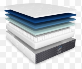 Compare Puffy Lux Hybrid And Royal Mattress - png