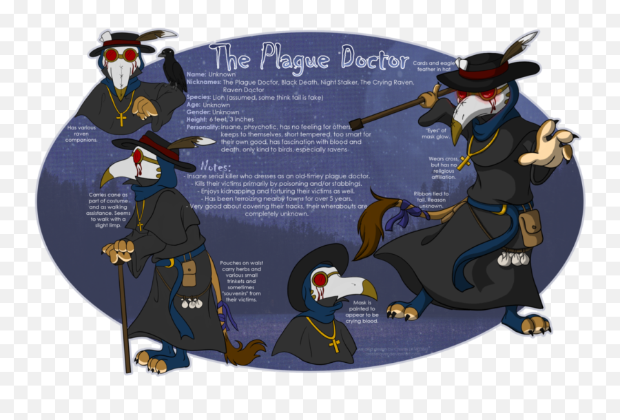 Clipart Robe - Deviantart Plague Doctor Oc Png,Plague Doctor Png