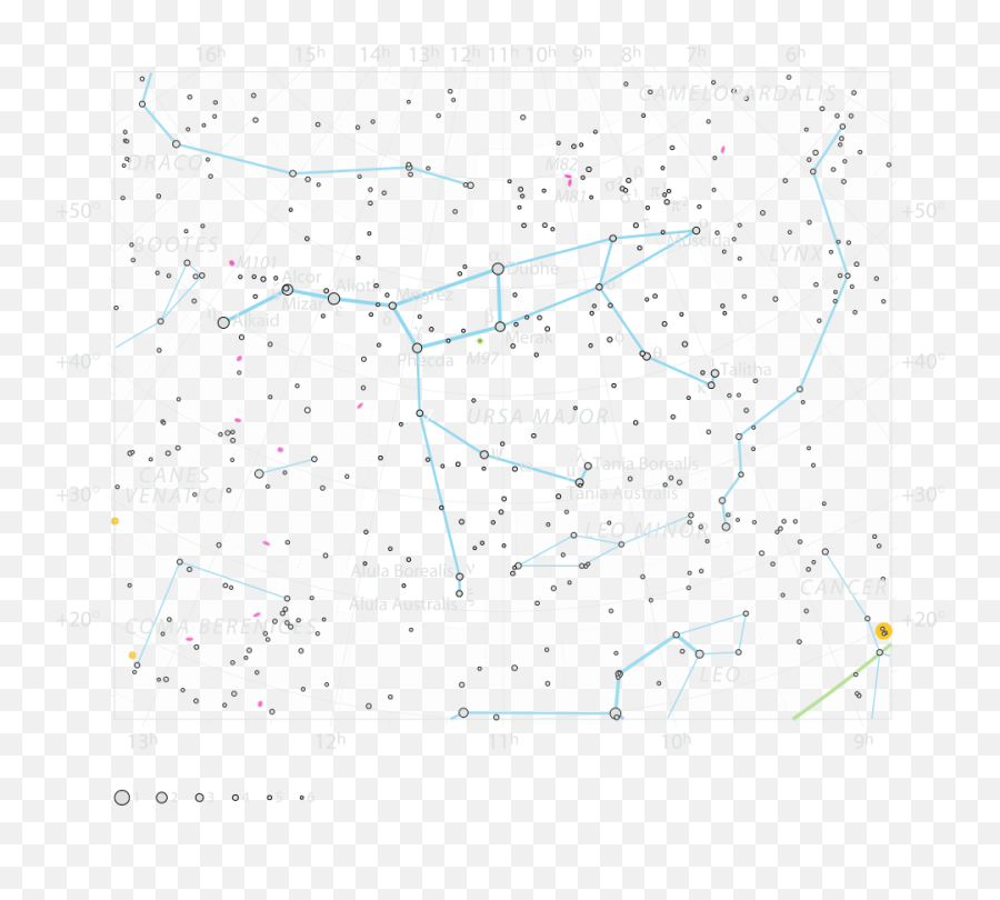 Ursa Major The Great Bear Constellation Facts Sky Charts - Ursa Major Star Chart Png,Constellations Png
