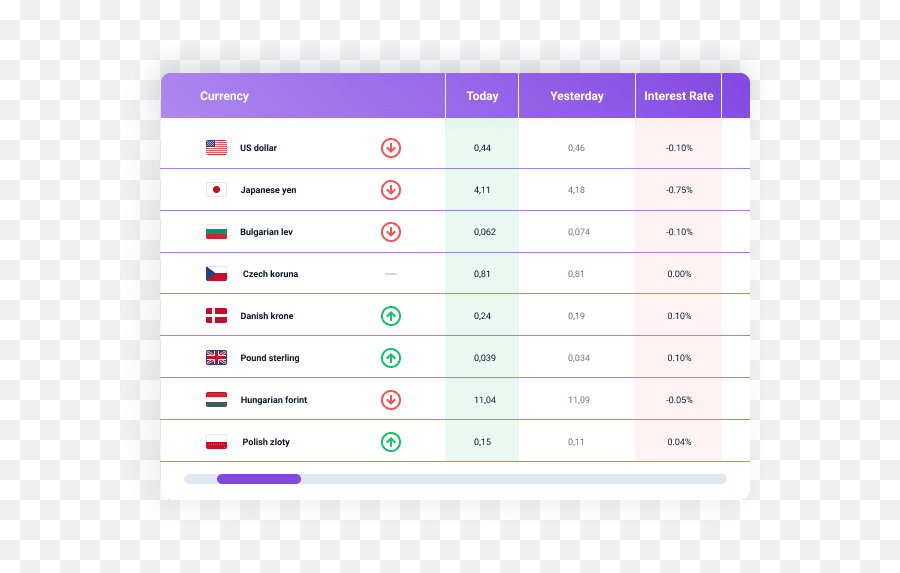 A Tale Of Responsive Tables Wordpress Table Creation - Vertical Png,Jquery Datatables Responsive No Icon