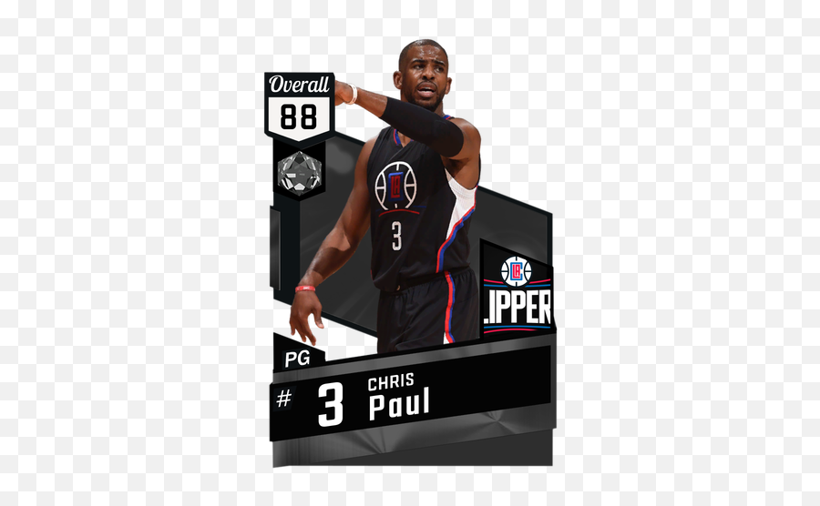 Chris Paul - Tayshaun Prince Nba 2k Png,Chris Paul Png