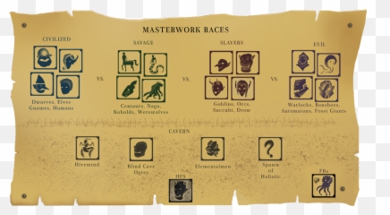 Ye Olde Masterwork 3411 - DF2014 Legacy version Language png