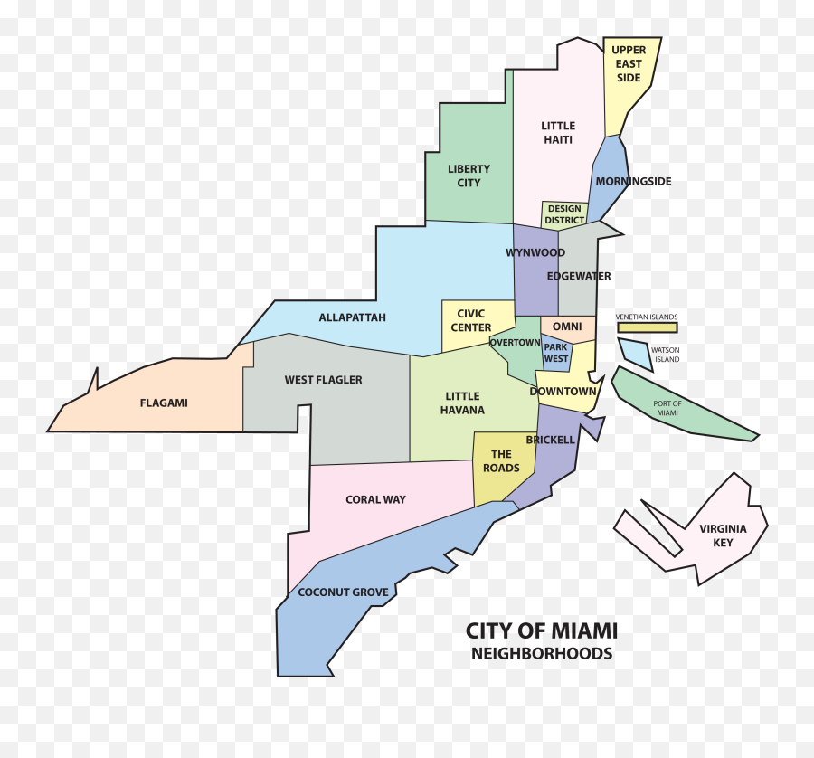 Miami Neighborhoods Map - Map Of Miami Neighborhoods Png,Florida Map Png