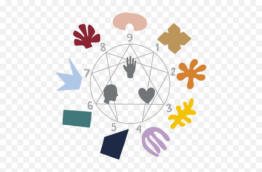 Enneagram Resources U2013 Nine Shapes - Sharing Png,Persuasion Icon