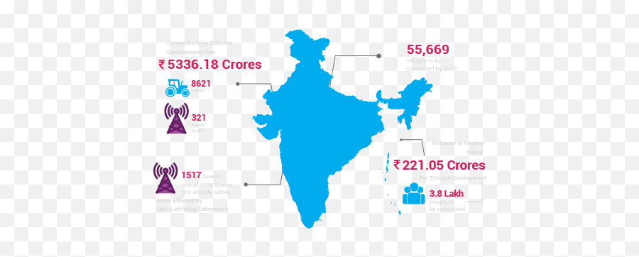 Connecting The Unconnected India - India Map Vector Png Bjp States In India 2018,India Map Png