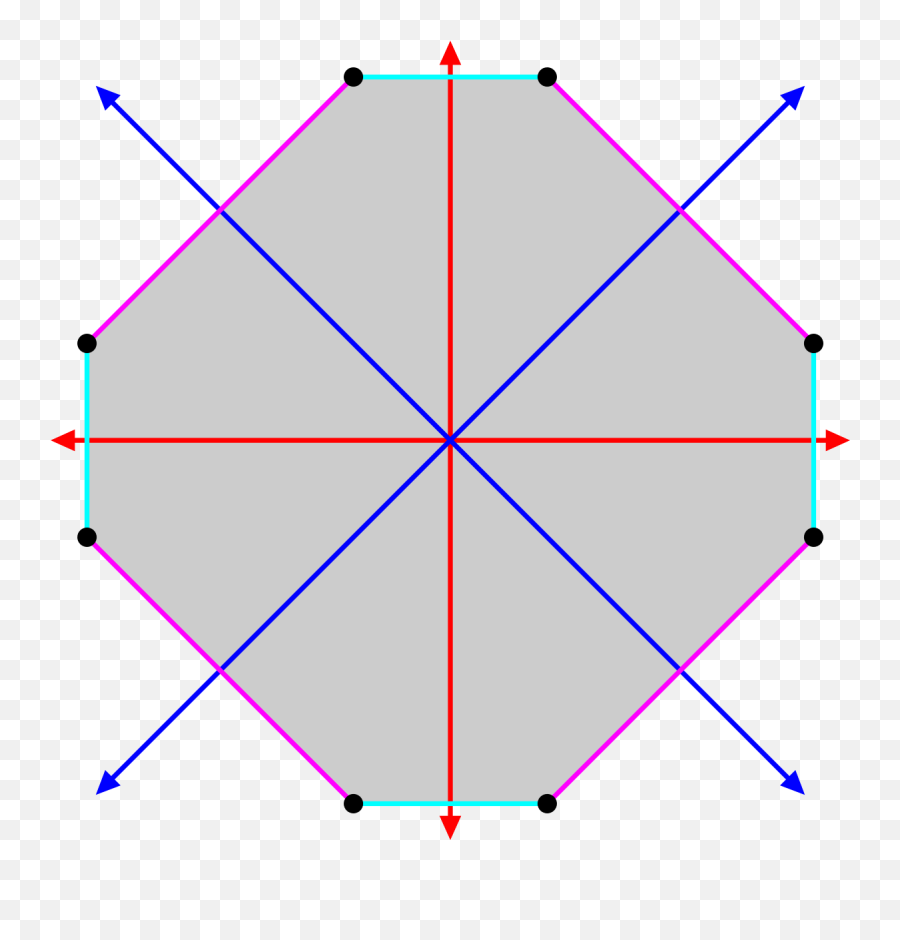 Filevertex - Transitiveoctagonsvg Wikimedia Commons Diagram Png,Octagon Png