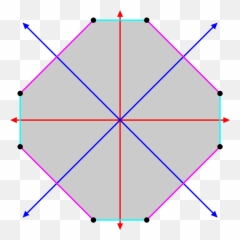 Filevertex - Transitiveoctagonsvg Wikimedia Commons Diagram Png,Octagon Png