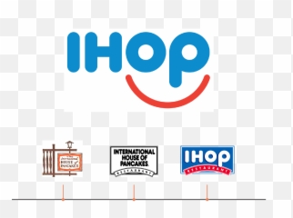 Free Transparent Ihop Logo Png Images Page 1 Pngaaa Com - ihop logo roblox