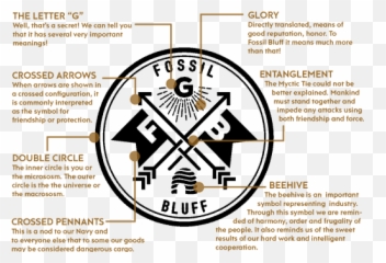Our Story - Fossil Bluff Language png