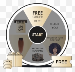 Hair Extensions Exclusively For Natural - Language png