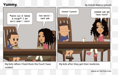 Yummy Amuslimmama - Cartoon Png,Yummy Png