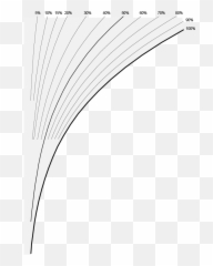 Mollier Diagram Part 2 The Explained - Dot png