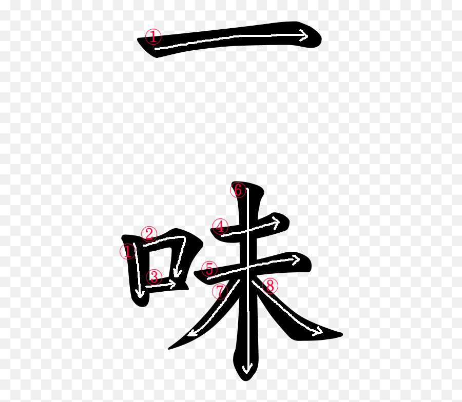 Japanese Word For The U201cgangu201d Characters Png Gang Icon