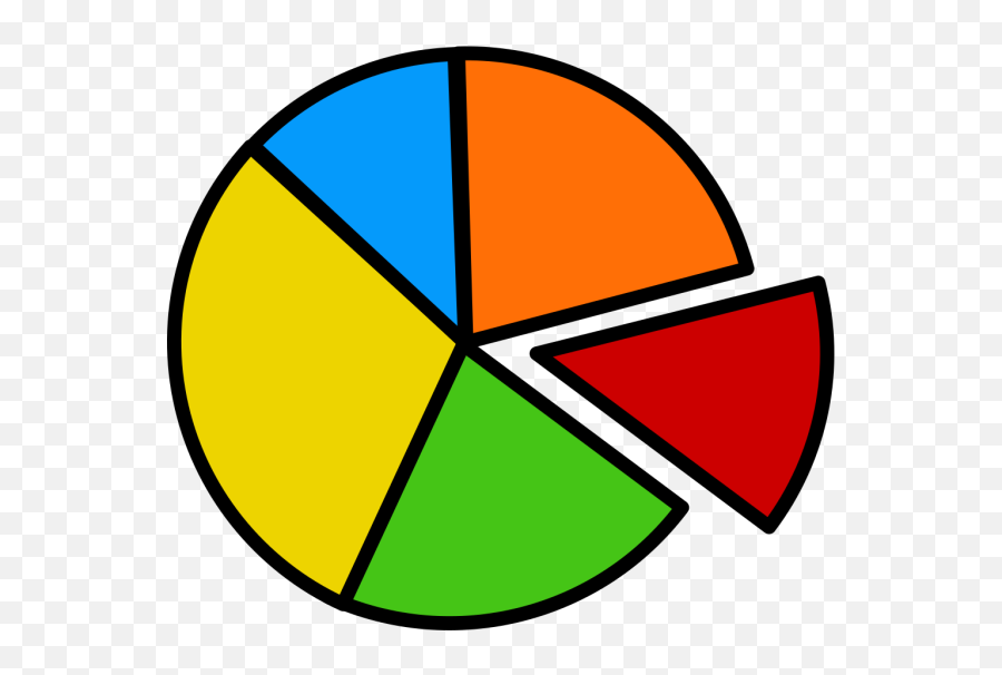 Pie Chart Png Svg Clip Art For Web - Pie Chart Clipart,Pie Chart Png