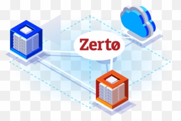 Protect Your Data With The Zerto - Horizontal png